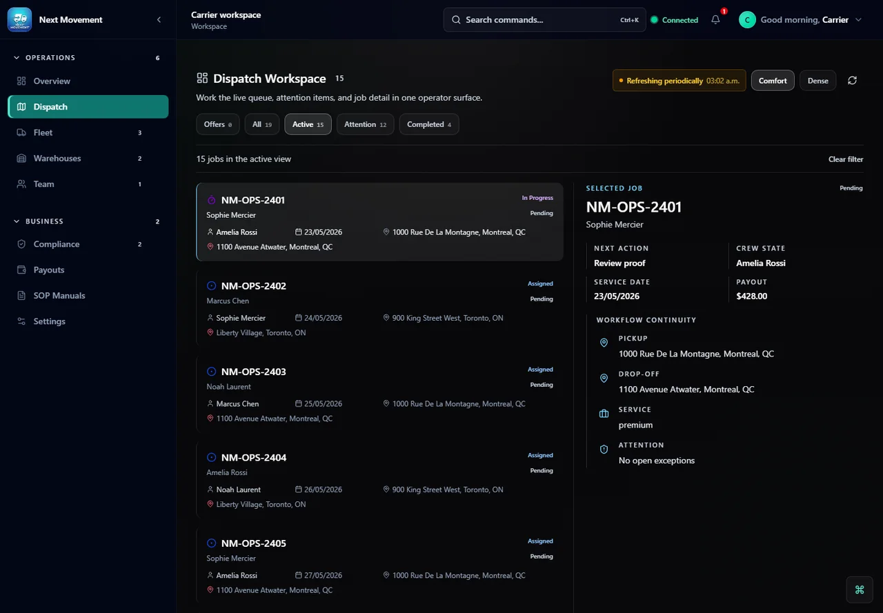 Next Movement carrier dispatch portal showing live carrier jobs, fleet readiness, and operations actions