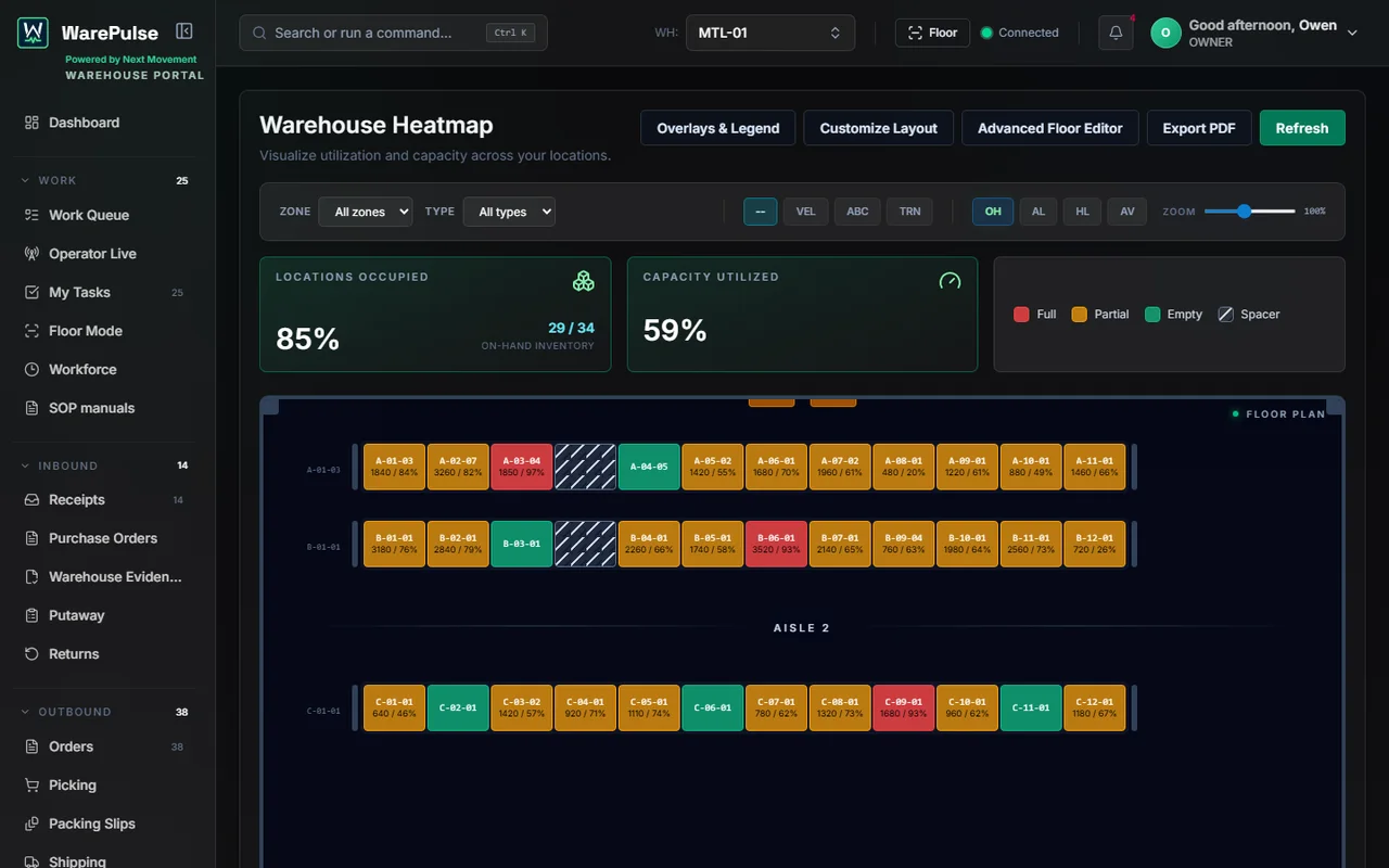 WarePulse warehouse heatmap showing occupancy, utilization, empty locations, and spacer aisles