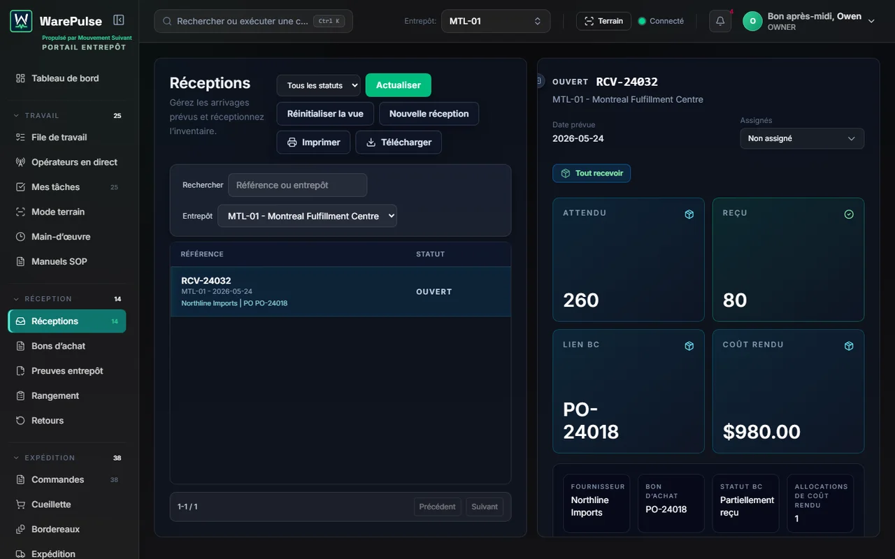 Écran réceptions WarePulse avec commandes entrantes, quantités reçues et activité quai