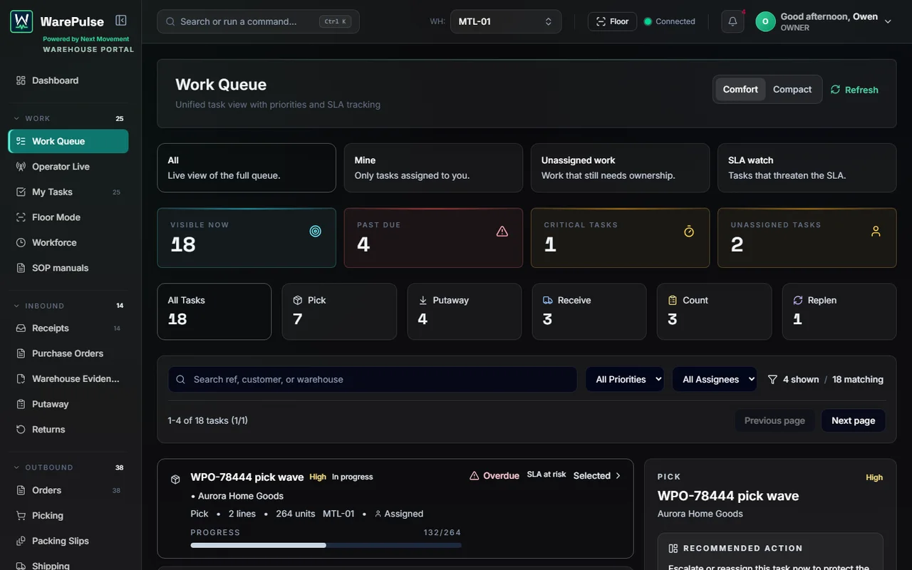WarePulse work queue showing cycle count tasks for a warehouse team