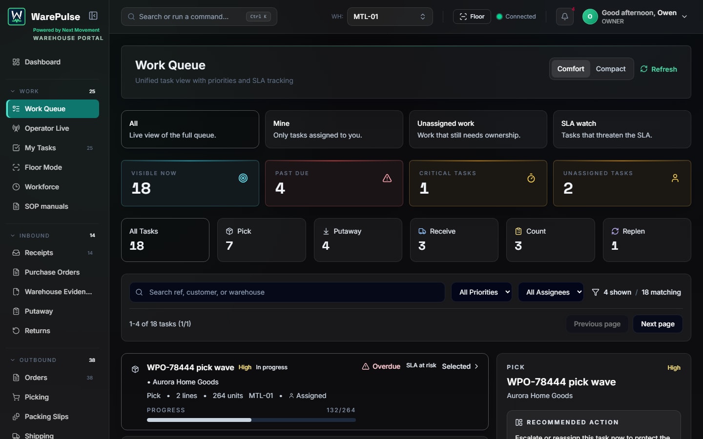 WarePulse work queue showing cycle count tasks for a warehouse team