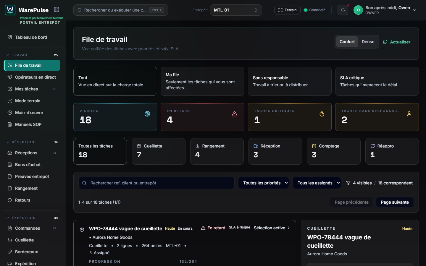 File de travail WarePulse avec tâches d’inventaire cyclique pour une équipe entrepôt